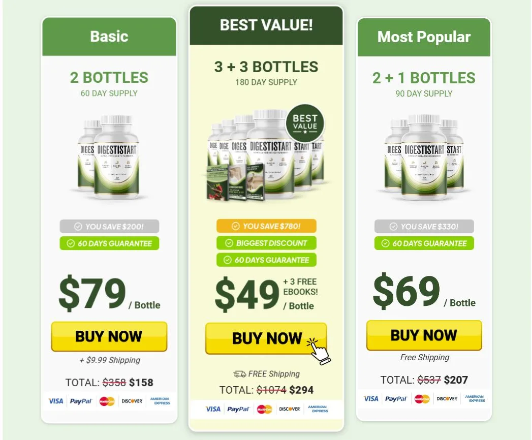 DigestiStart pricing